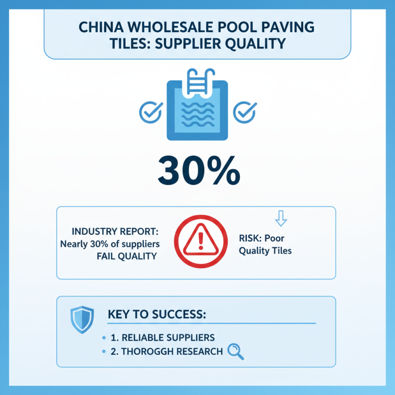 10 Tips for Choosing Wholesale China Pool Paving Tiles for Your Project?