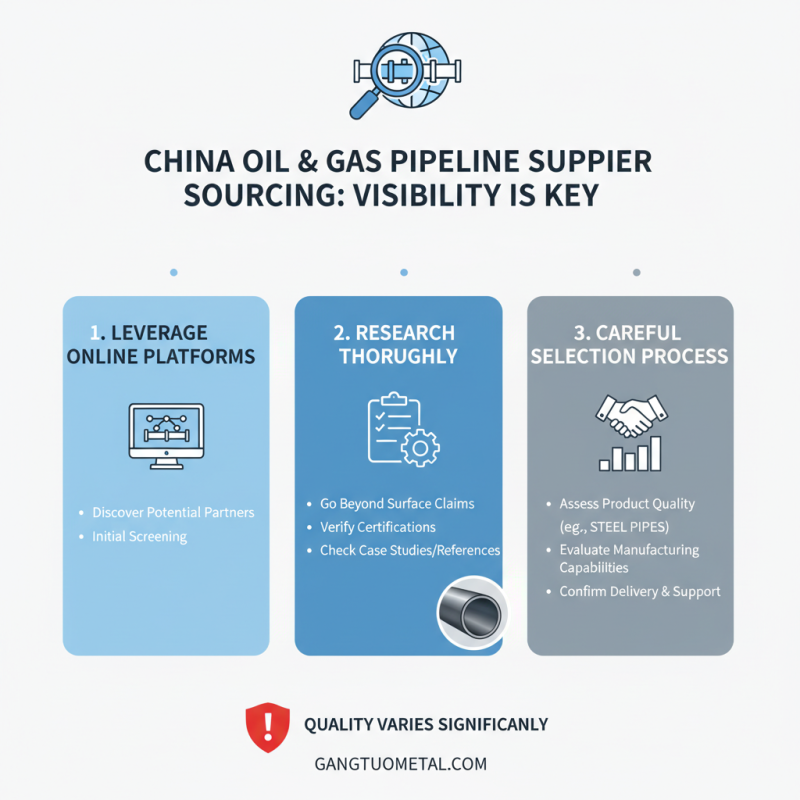 How to Source China Wholesale Oil Gas Pipeline Steel Efficiently?