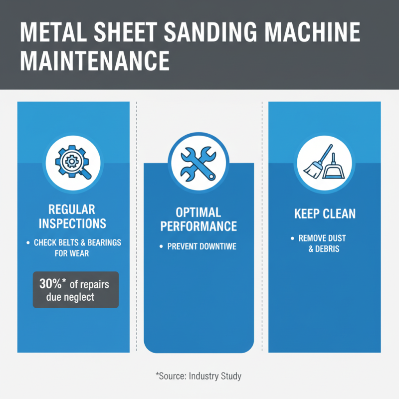 2026 Top Sheet Metal Sanding Machine Buying Guide and Tips?