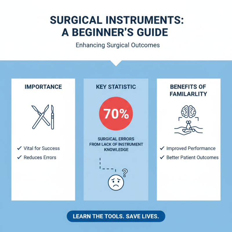 Essential Surgical Kit Tips for Beginners Guide