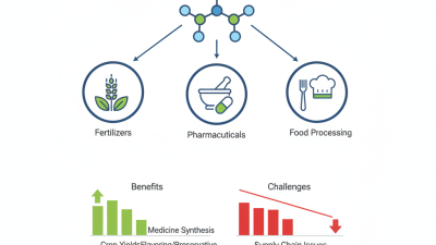 What Is Ammonium Hydrochloride and Its Uses?