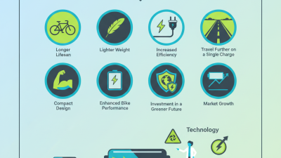Top 10 Benefits of Using a Lithium Bike Battery?
