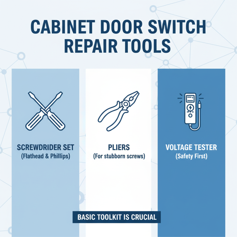How to Fix a Cabinet Door Switch Issues in 2026?