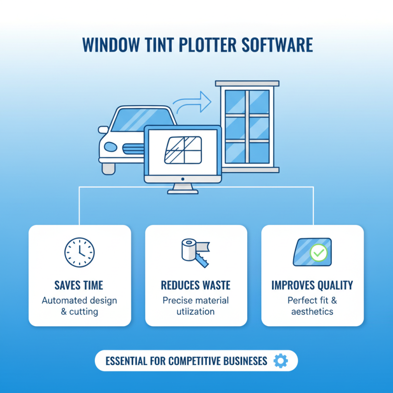 Top Window Tint Plotter Software Options for Your Business?