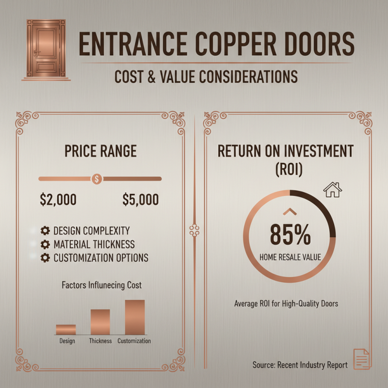 What is an Entrance Copper Door and Its Benefits?