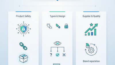Digital Best China ODM Tamper Evident Security Seals Supplier Guide?
