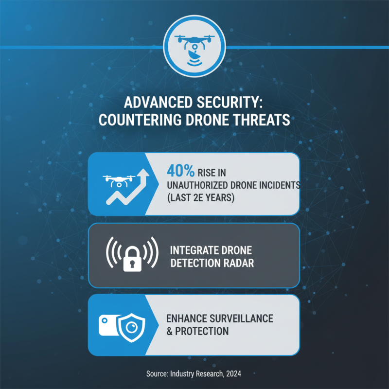 How to Use Drone Detection Radar Effectively for Security?
