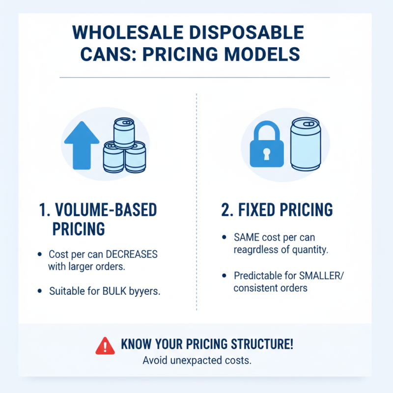 Top 10 Wholesale High-Quality Disposable Cans Service Options Available?
