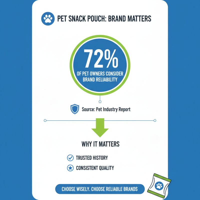 How to Choose High Quality Cheap Plastic Pet Snack Pouch for Your Pets?