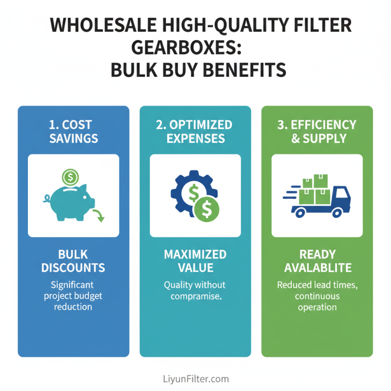 Why Choose Wholesale High-Quality Filter Gearbox for Your Industry?