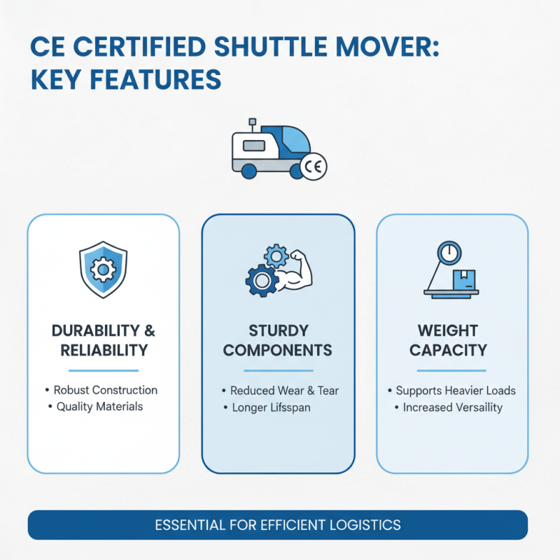 Top 5 High-Quality CE Certification Shuttle Mover Suppliers You Should Know?