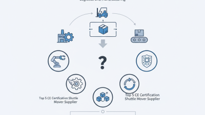 Top 5 High-Quality CE Certification Shuttle Mover Suppliers You Should Know?