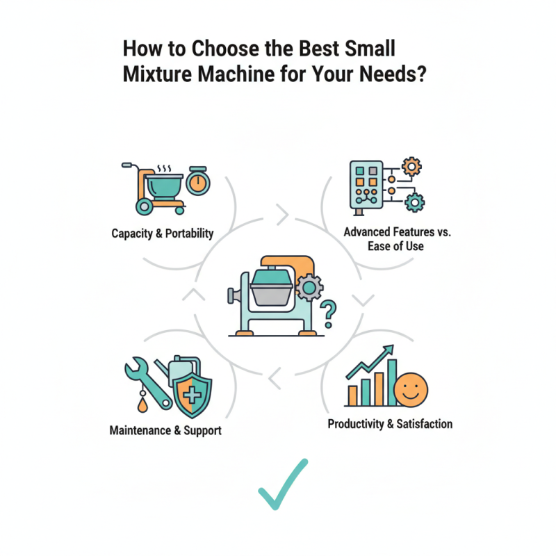 How to Choose the Best Small Mixture Machine for Your Needs?