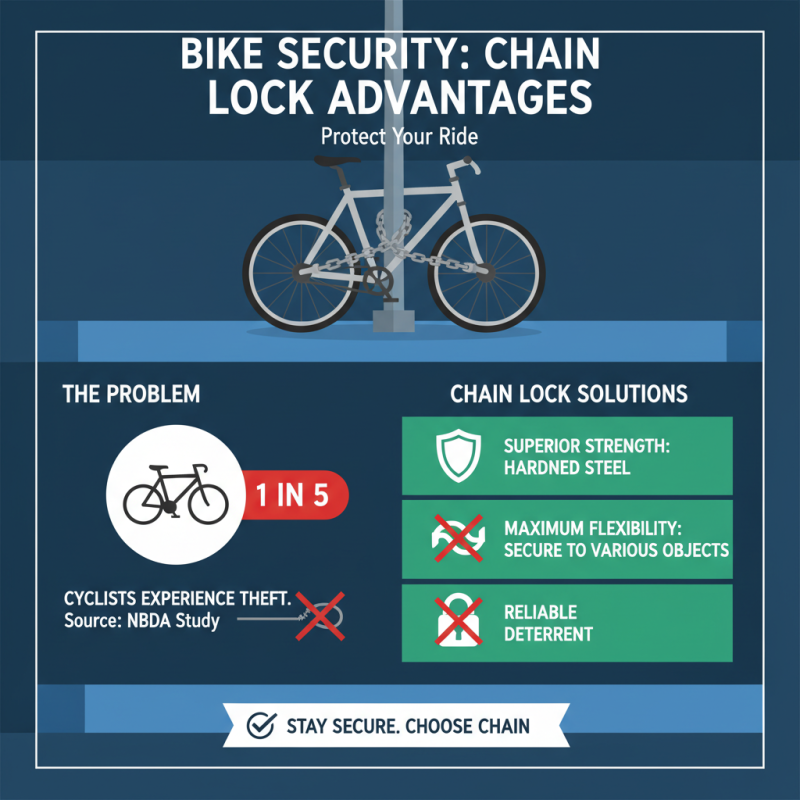 Why Choose a Lock Chain Bike for Your Security Needs?