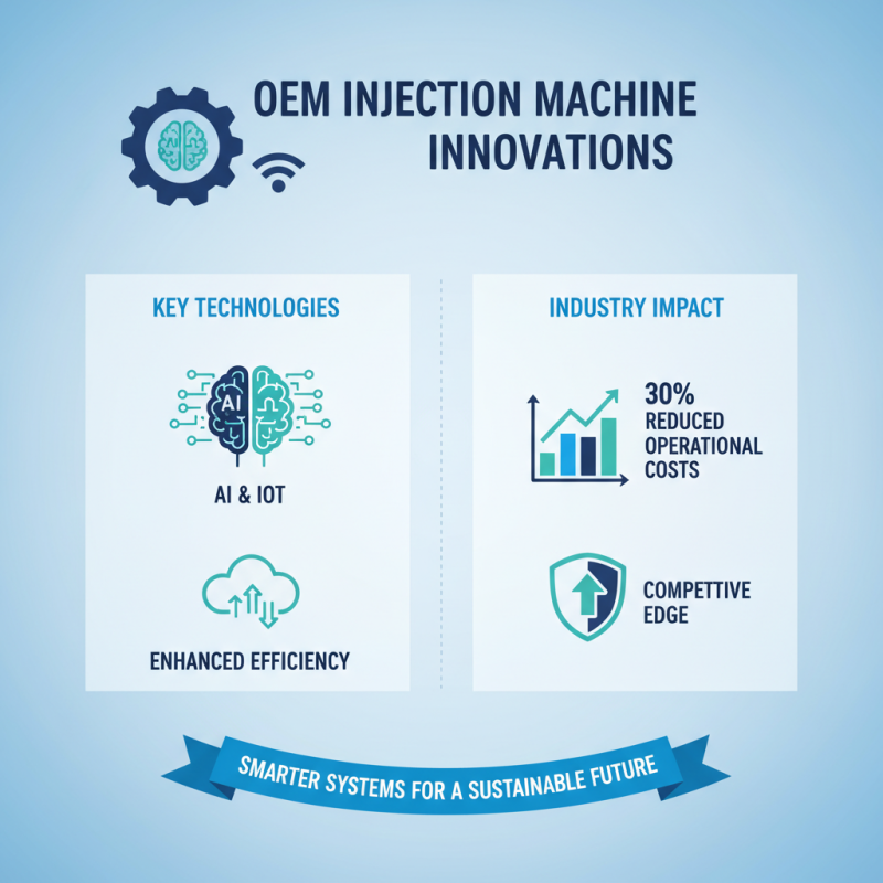Top Wholesale OEM Injection Machine Robot Innovations and Trends？