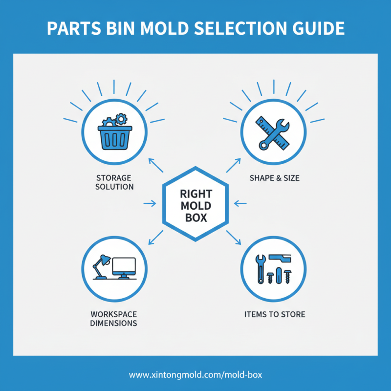 How to Choose the Right Parts Bin Mold for Your Needs?