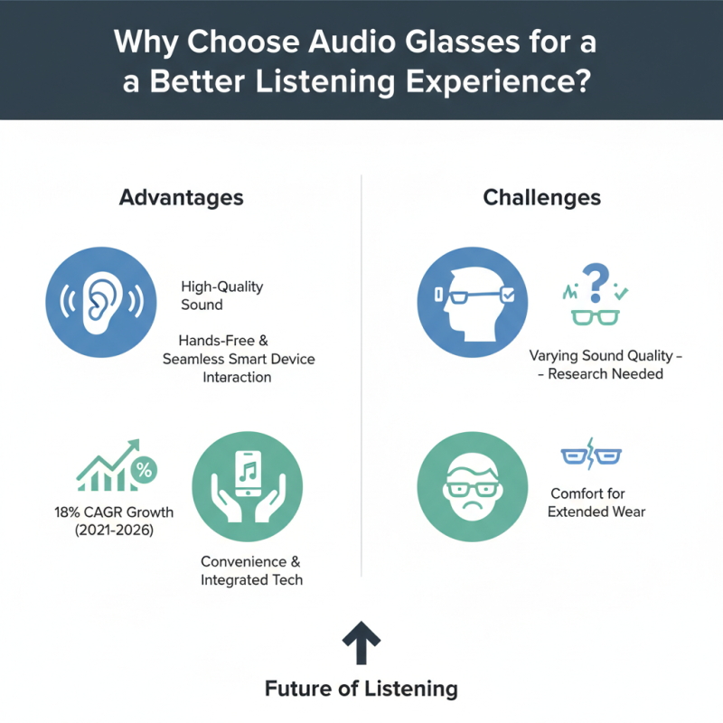 Why Choose Audio Glasses for a Better Listening Experience?