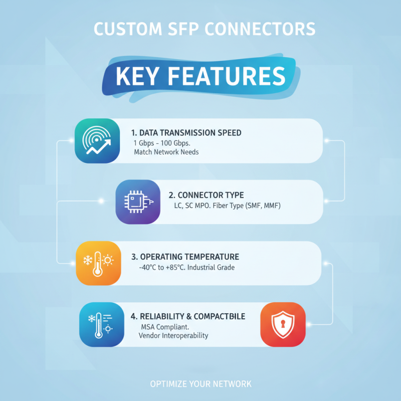 How to Choose the Best Custom SFP Connector Product for Your Needs?