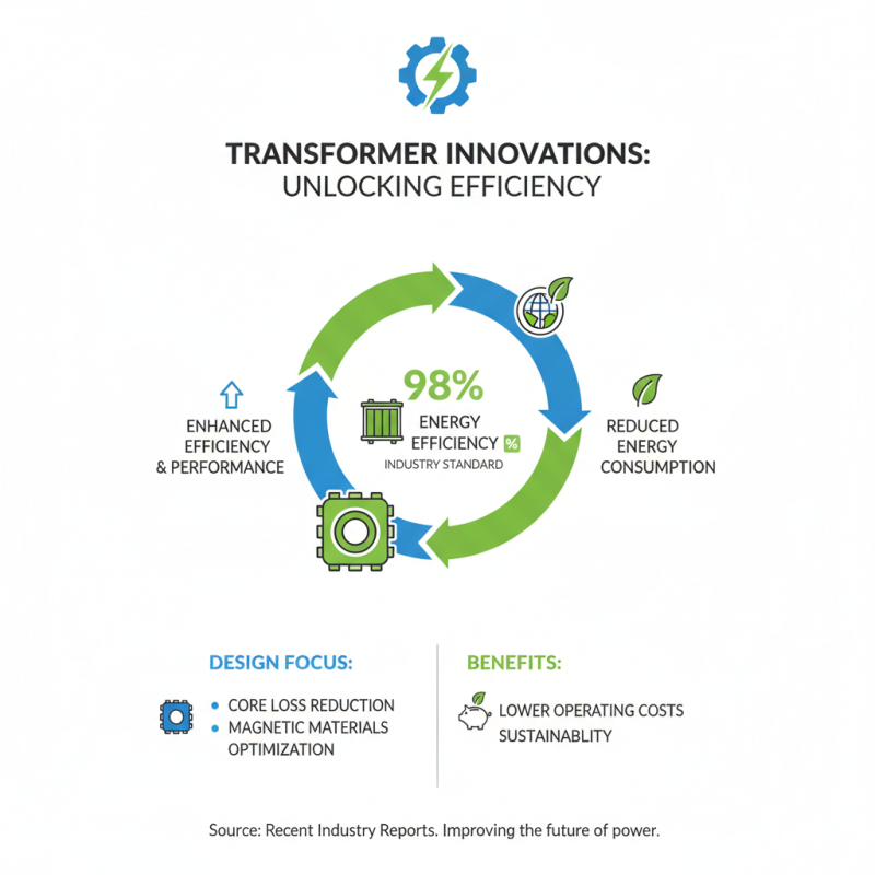 Top China Custom Isolation Transformer Company Insights and Innovations?