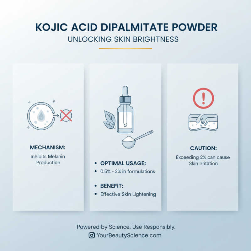 Top 10 Benefits of Wholesale High-Quality Kojic Acid Dipalmitate Powder?