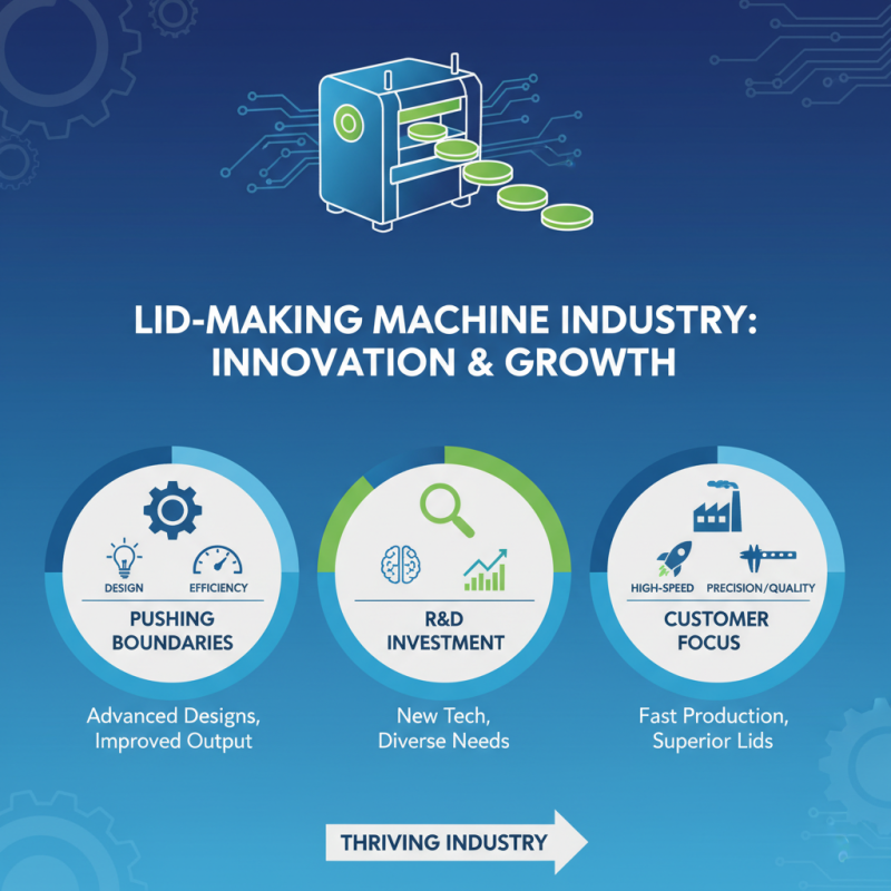 Top 10 Lid Making Machines for Efficient Production?