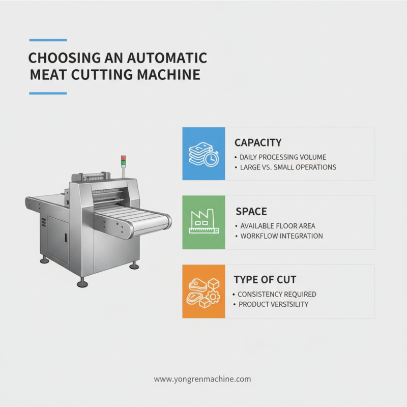 Why Choose an Automatic Meat Cutting Machine for Your Business?