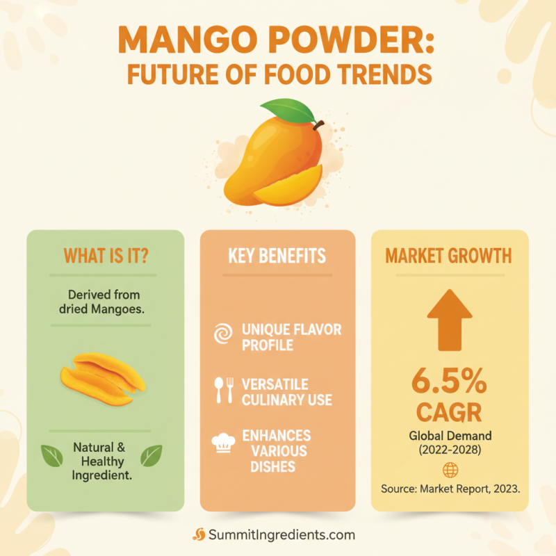 Top 10 Custom Best Mango Powder Suppliers You Should Consider
