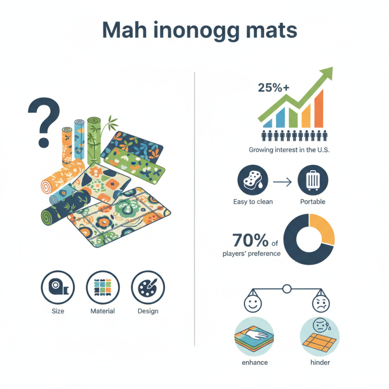 What are Mah Jongg Mats and How to Choose the Best?