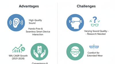 Why Choose Audio Glasses for a Better Listening Experience?