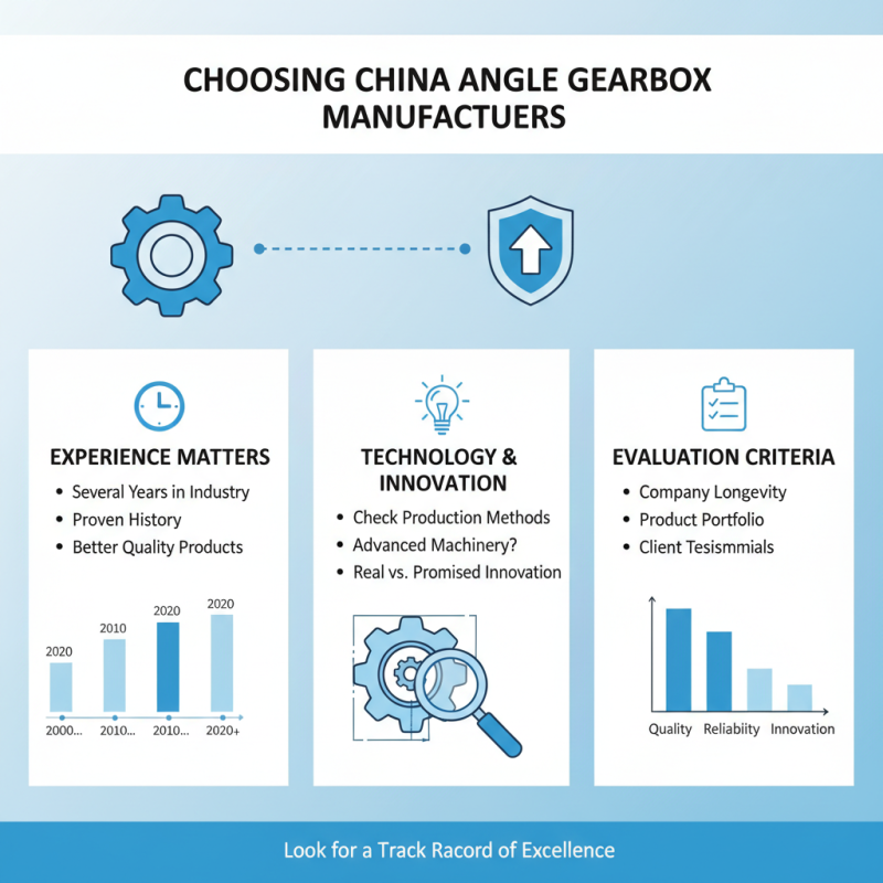 2026 How to Choose Custom China Angle Gearbox Manufacturers for Your Project?