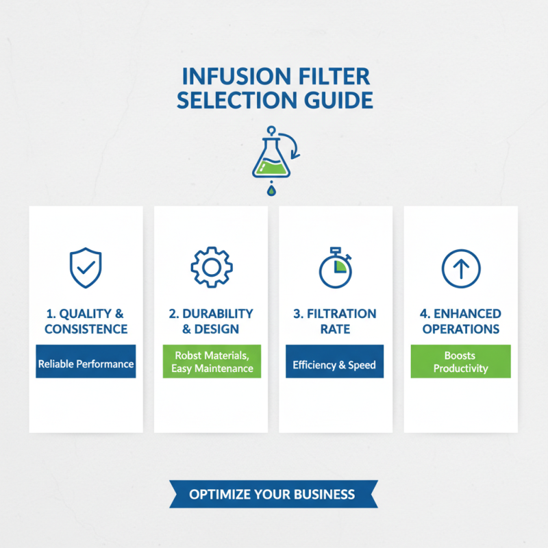 2026 Best Wholesale OEM Infusion Filter Options for Your Business?