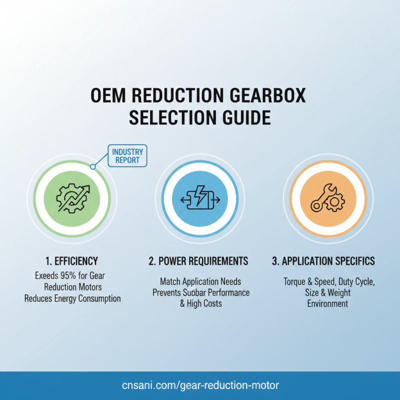 Why Choose OEM Wholesale Reduction Gearbox for Your Industrial Needs?