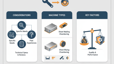 How to Choose the Best Metal Sanding Machine for Your Needs?
