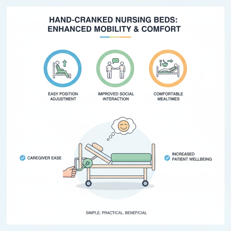 Hand Cranked Nursing Bed Benefits and Tips for Caregivers?