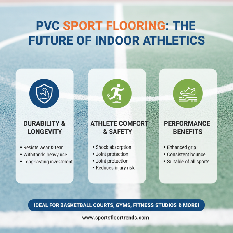 What is PVC Sport Flooring and Why is it Popular?