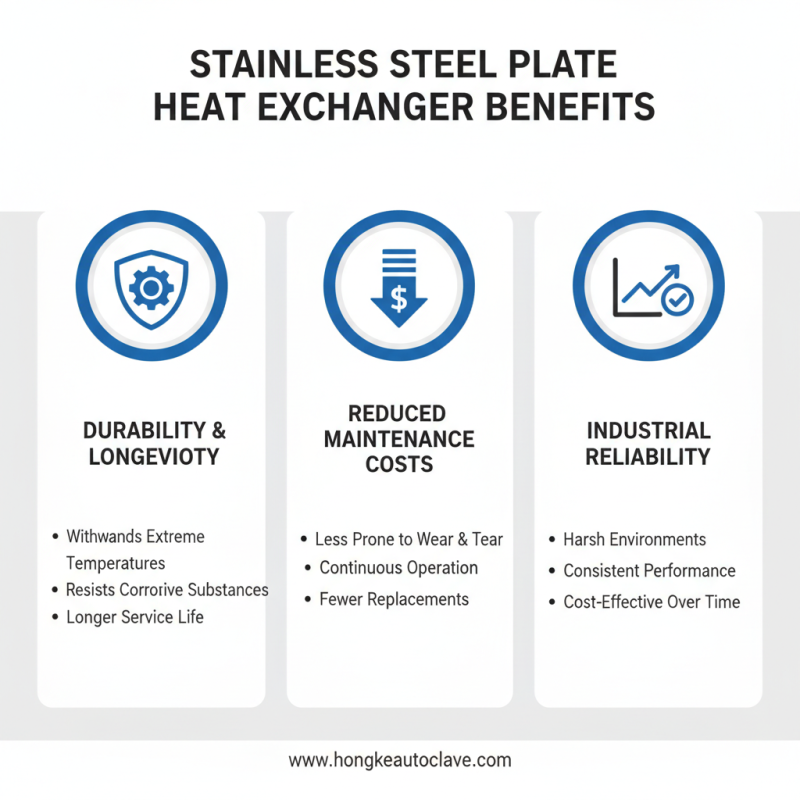 Why Choose Steel Heat Exchanger for Your Industrial Needs?