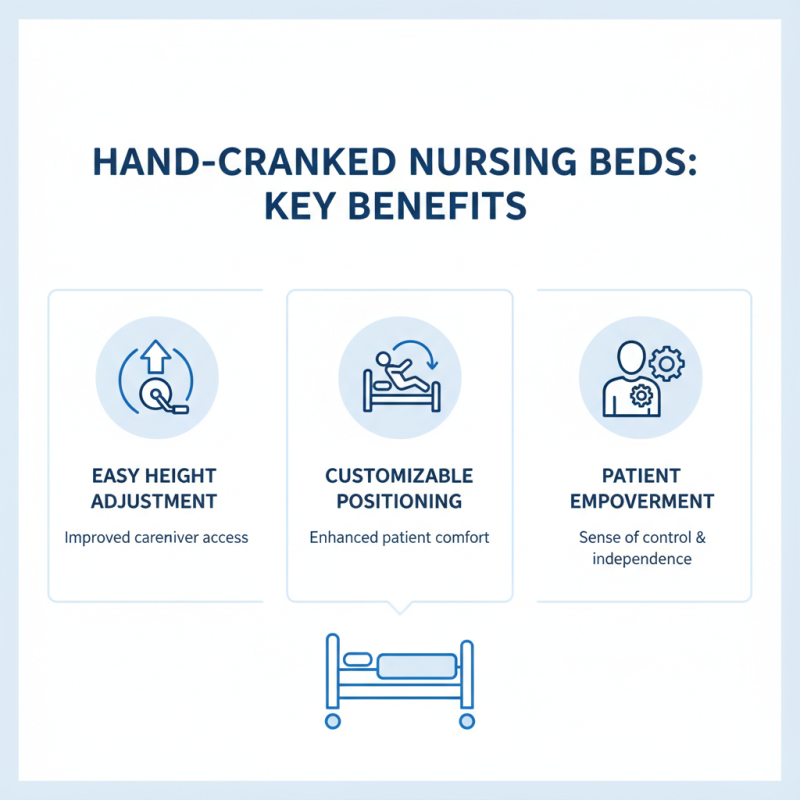 Hand Cranked Nursing Bed Benefits and Tips for Caregivers?