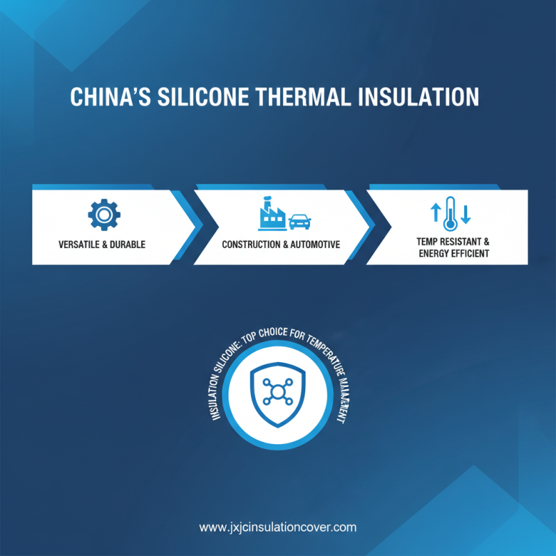 Top 10 Wholesale China Silicone Thermal Insulation Products to Consider?