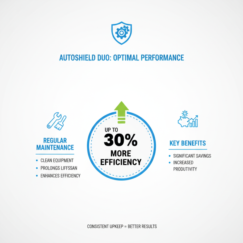 How to Use Autoshield Duo for Best Performance?