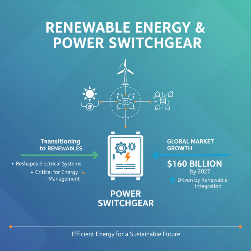 Why is Switch Gear Essential for Electrical Systems?