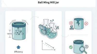 What to Know About 500ml Ball Mill Jars for Your Projects?