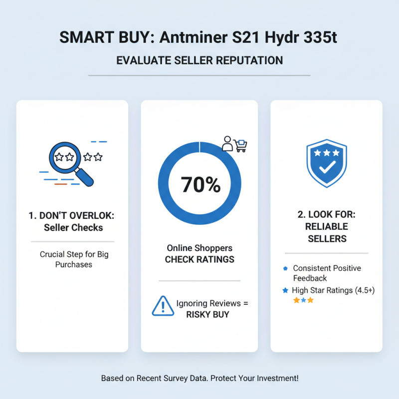 2026 How to Buy Cheap China Antminer S21 Hyd 335t Product Online?
