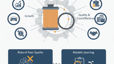 Why Choose Wholesale China Transmission Filter And Gasket for Your Needs?