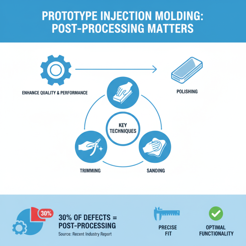 Top 10 Prototype Injection Molding Tips for Beginners?