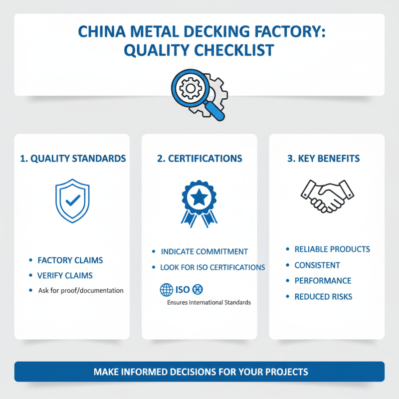 How to Choose the Best China Custom Metal Decking Factories for Your Needs?