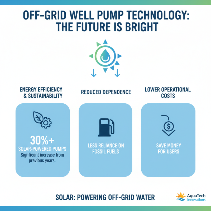 2026 Top ODM CE Certification Off Grid Well Pump Supplier Guide?