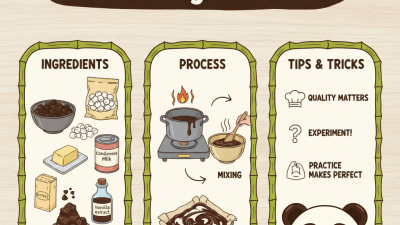 How to Make Delicious Panda Fudge at Home?