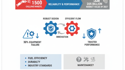 Why Choose a TD Power Fire Fighting Pump Engine for Your Needs?