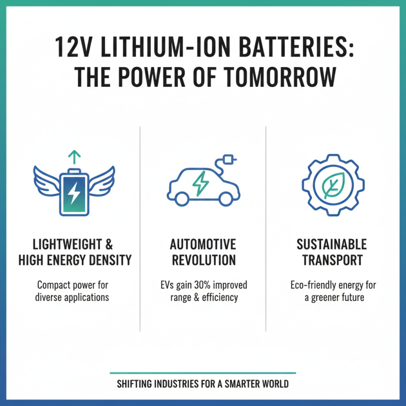 Top 10 Benefits of Using a 12v Li Ion Battery Today?