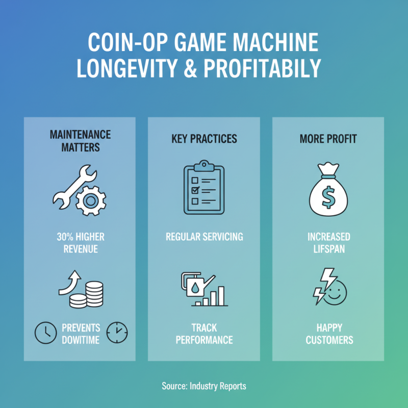 What Are the Best Coin Operated Games Machines to Play?